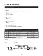 Preview for 74 page of Citizen CMP-10 Command Reference Manual