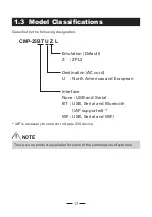 Предварительный просмотр 17 страницы Citizen CMP-25 series User Manual