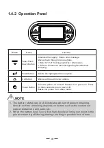 Предварительный просмотр 19 страницы Citizen CMP-25 series User Manual