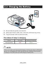 Предварительный просмотр 26 страницы Citizen CMP-25 series User Manual