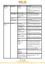 Предварительный просмотр 48 страницы Citizen CMP-40 SERIES User Manual