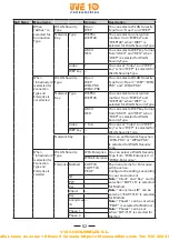 Предварительный просмотр 52 страницы Citizen CMP-40 SERIES User Manual