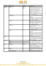 Предварительный просмотр 53 страницы Citizen CMP-40 SERIES User Manual