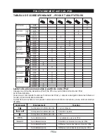 Preview for 76 page of Citizen CS854 User Manual