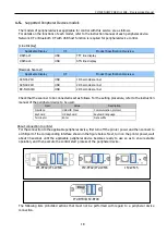 Предварительный просмотр 18 страницы Citizen CT-801II Series Programming Manual