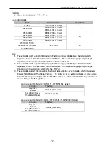 Предварительный просмотр 72 страницы Citizen CT-801II Series Programming Manual