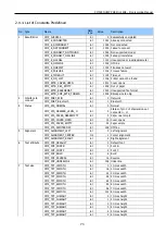 Предварительный просмотр 73 страницы Citizen CT-801II Series Programming Manual