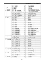 Предварительный просмотр 74 страницы Citizen CT-801II Series Programming Manual