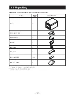 Предварительный просмотр 12 страницы Citizen CT-D151 User Manual