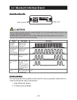 Предварительный просмотр 23 страницы Citizen CT-D151 User Manual