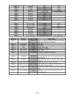 Предварительный просмотр 52 страницы Citizen CT-D151 User Manual