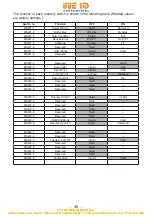 Предварительный просмотр 46 страницы Citizen CT-E351 User Manual