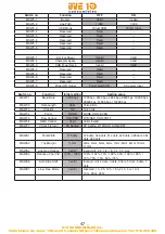 Предварительный просмотр 47 страницы Citizen CT-E351 User Manual