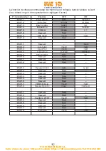 Предварительный просмотр 92 страницы Citizen CT-E351 User Manual