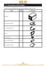 Предварительный просмотр 152 страницы Citizen CT-E351 User Manual