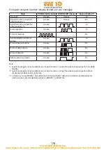 Предварительный просмотр 178 страницы Citizen CT-E351 User Manual