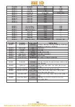 Предварительный просмотр 185 страницы Citizen CT-E351 User Manual