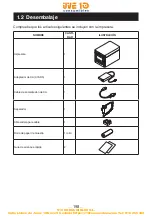 Предварительный просмотр 198 страницы Citizen CT-E351 User Manual