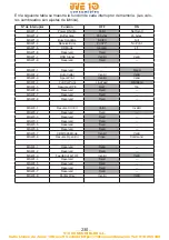 Предварительный просмотр 230 страницы Citizen CT-E351 User Manual