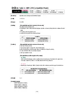 Предварительный просмотр 74 страницы Citizen CT-P29 Series Command Reference Manual