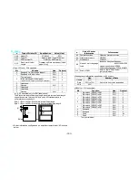 Предварительный просмотр 334 страницы Citizen CT-P29 Series Command Reference Manual