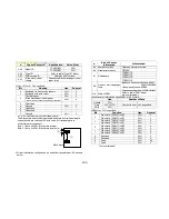 Предварительный просмотр 335 страницы Citizen CT-P29 Series Command Reference Manual