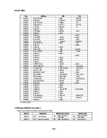 Предварительный просмотр 359 страницы Citizen CT-P29 Series Command Reference Manual