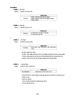 Предварительный просмотр 402 страницы Citizen CT-P29 Series Command Reference Manual