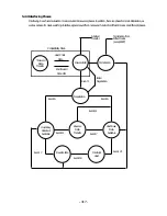 Предварительный просмотр 418 страницы Citizen CT-P29 Series Command Reference Manual