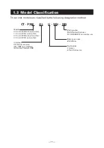 Предварительный просмотр 14 страницы Citizen CT-P290 User Manual