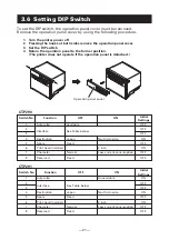 Предварительный просмотр 24 страницы Citizen CT-P290 User Manual