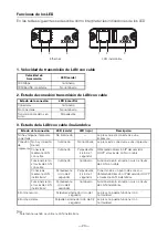 Предварительный просмотр 228 страницы Citizen CT-S251 User Manual