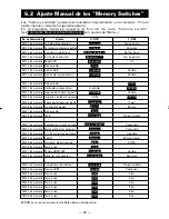 Preview for 130 page of Citizen CT-S300 User Manual