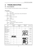 Предварительный просмотр 29 страницы Citizen CT-S651 Series Service Manual