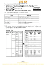 Предварительный просмотр 54 страницы Citizen CT-S801 II User Manual