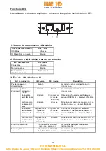 Предварительный просмотр 98 страницы Citizen CT-S801 II User Manual