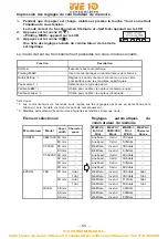 Предварительный просмотр 119 страницы Citizen CT-S801 II User Manual