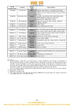 Предварительный просмотр 133 страницы Citizen CT-S801 II User Manual