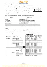 Предварительный просмотр 185 страницы Citizen CT-S801 II User Manual