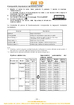 Предварительный просмотр 250 страницы Citizen CT-S801 II User Manual