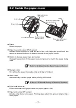 Preview for 19 page of Citizen CT-S801 User Manual