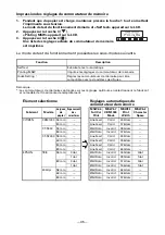 Preview for 84 page of Citizen CT-S801 User Manual