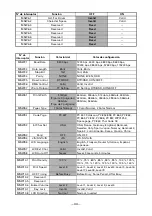 Preview for 232 page of Citizen CT-S801 User Manual