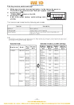 Предварительный просмотр 49 страницы Citizen CT-S851 II User Manual