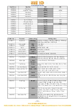 Предварительный просмотр 60 страницы Citizen CT-S851 II User Manual