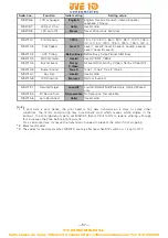 Предварительный просмотр 61 страницы Citizen CT-S851 II User Manual