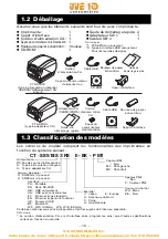 Предварительный просмотр 72 страницы Citizen CT-S851 II User Manual