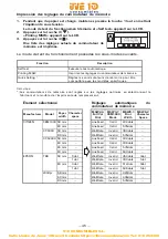 Предварительный просмотр 107 страницы Citizen CT-S851 II User Manual