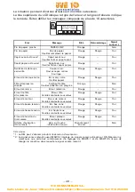 Предварительный просмотр 111 страницы Citizen CT-S851 II User Manual