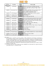 Предварительный просмотр 119 страницы Citizen CT-S851 II User Manual